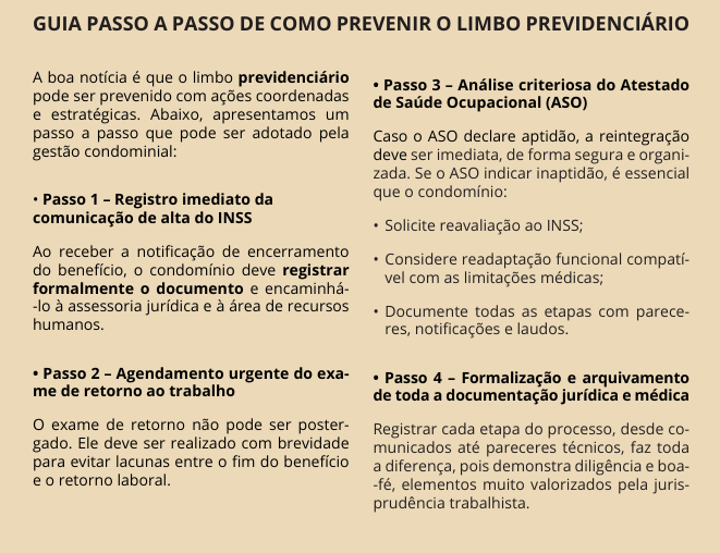 Limbo previdenciário em condomínios como evitar?